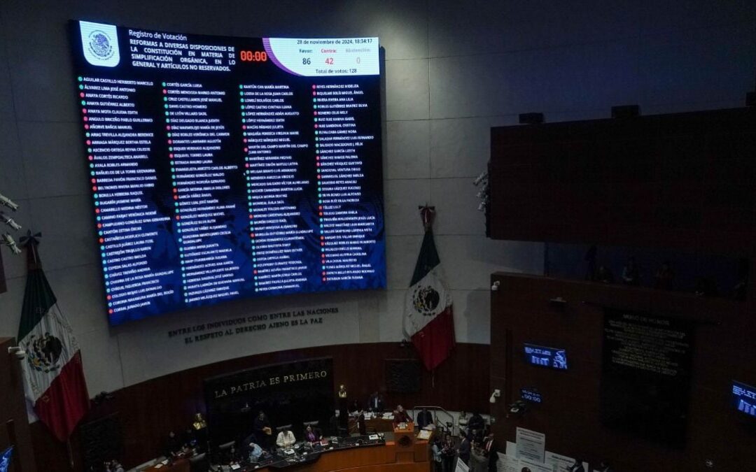 Senado ‘sepulta’ a 7 organismos autónomos; oposición acusa opacidad y expresa tristeza