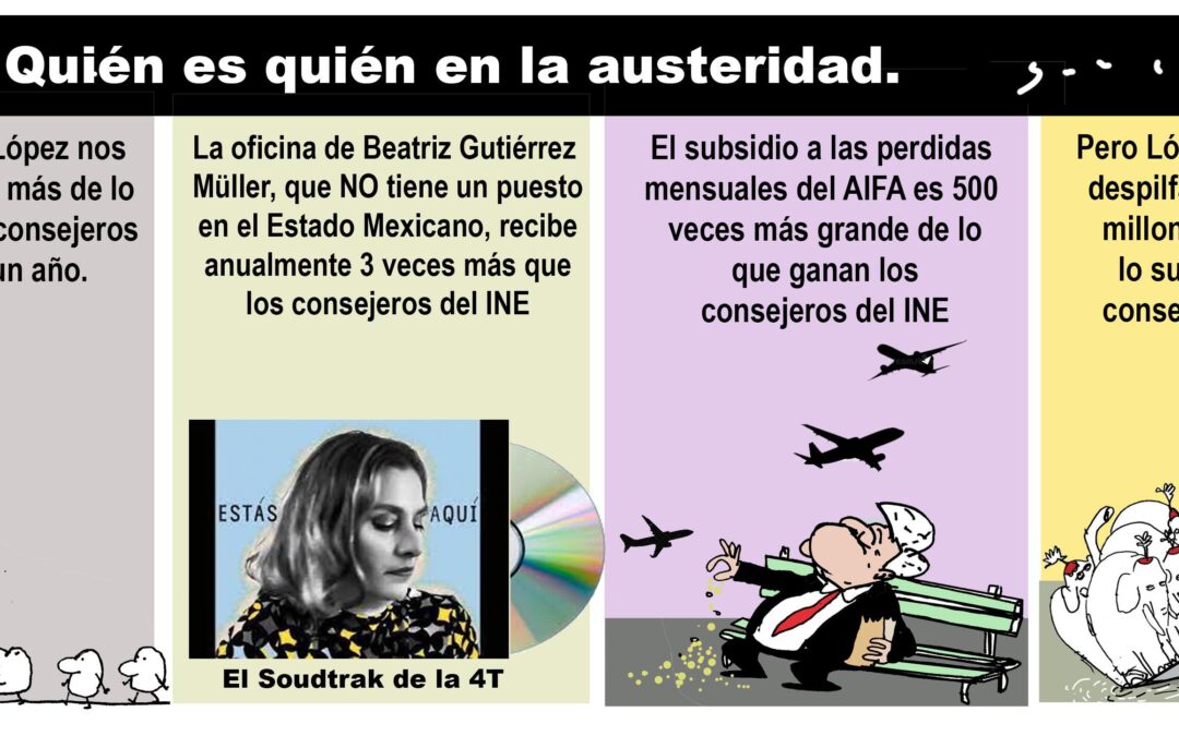 Quién es quién en la austeridad