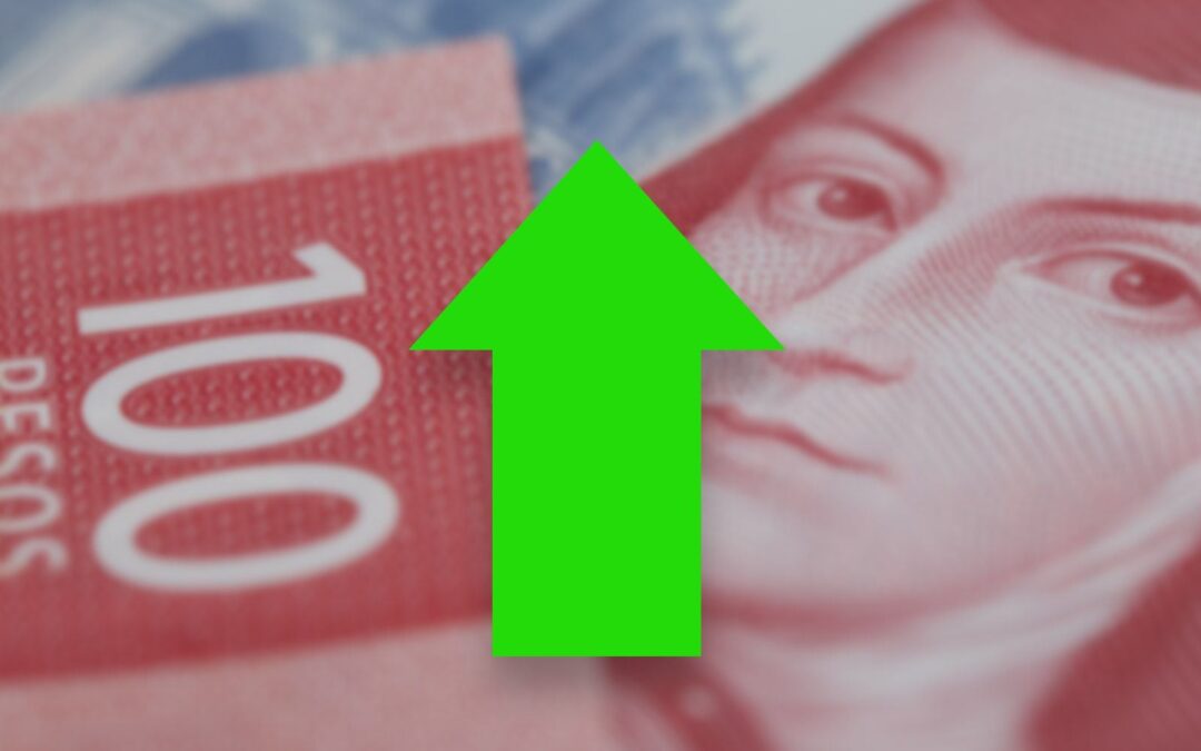 ¿Por qué el peso ‘revivió’ este viernes y ahora es una de las divisas más apreciadas de los mercados?