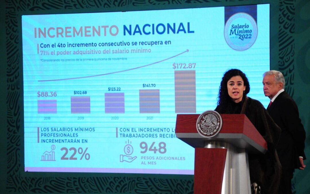 Cuarto Informe de Gobierno: Trabajo promete impulsar más aumentos al salario mínimo