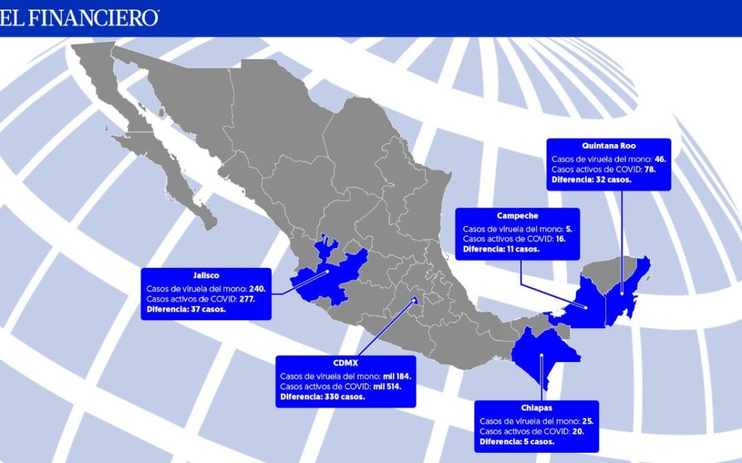 ¿Qué estados tienen más casos de viruela del mono que de COVID?