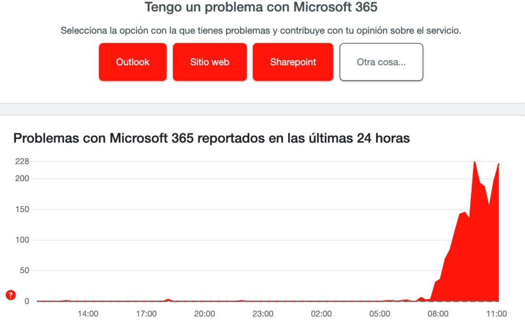 ¡No es tu internet! Microsoft se cae a nivel mundial: ¿Qué apps son afectadas?