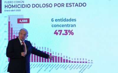 Legado Criminal