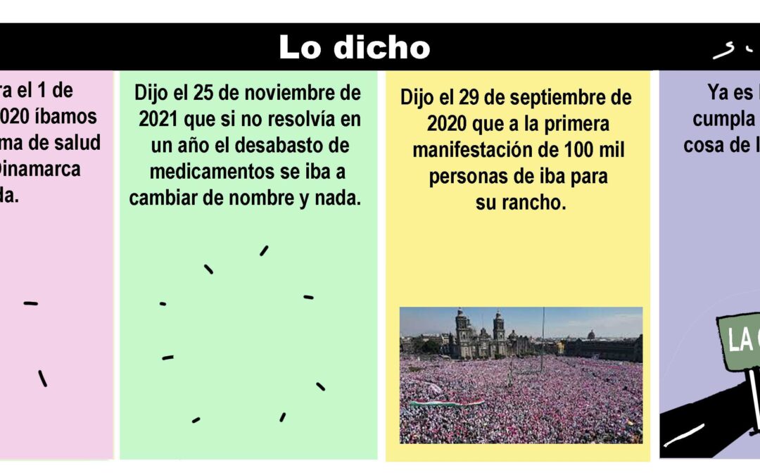 Lo dicho