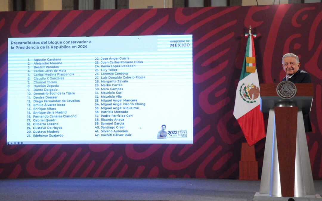 AMLO ‘destapa’ a 42 ‘corcholatas’ de la oposición para la Presidencia en 2024