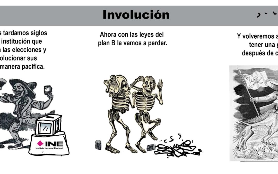 Involución