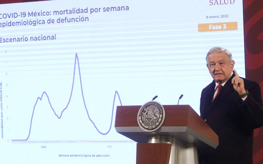 ¿Ya acabó la pandemia, presidente AMLO?