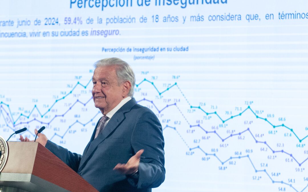 Deja AMLO un país ‘con menos crecimiento y más inseguro’