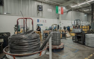 La ruta que sigue la economía