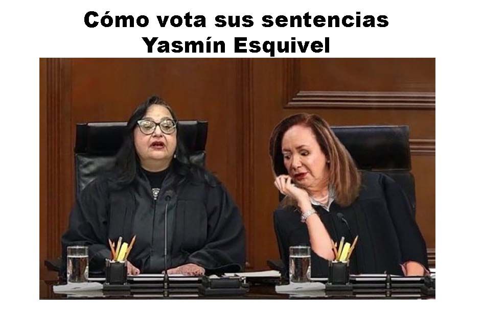 Congruente