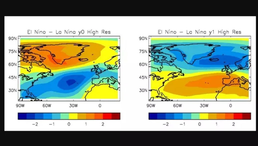 ‘El Niño’ impacta en el tiempo del Atlántico norte un año más tarde: ¿Por qué?